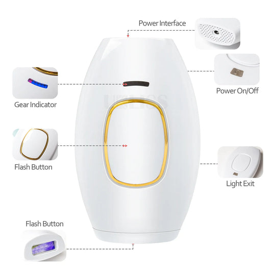 LuxeSkin IPL Pro — Depiladora de Luz Pulsada e Indolora en Casa
