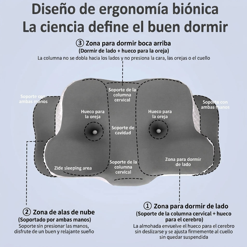 Almohada Cervical de Espuma Viscoelástica con Diseño Ergonómico y Funda de Seda de Hielo Refrescante