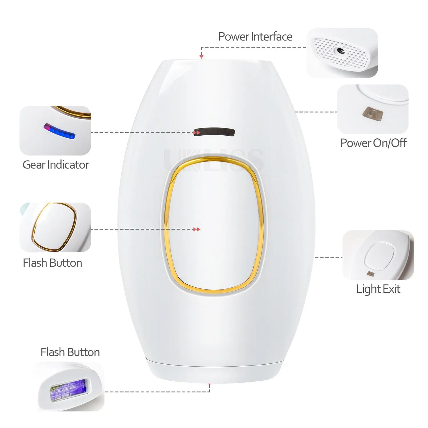 LuxeSkin IPL Pro — Depiladora de Luz Pulsada e Indolora en Casa